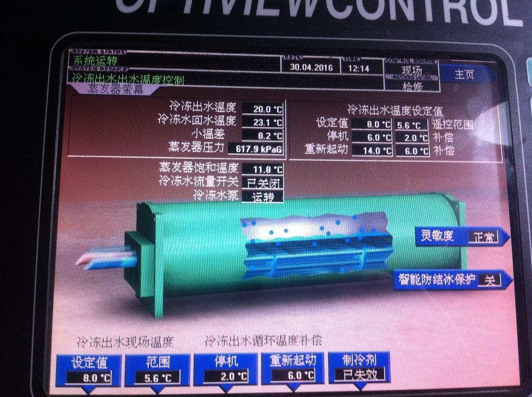 �s��������{(di��o)�S���F(xi��n)��(ch��ng)